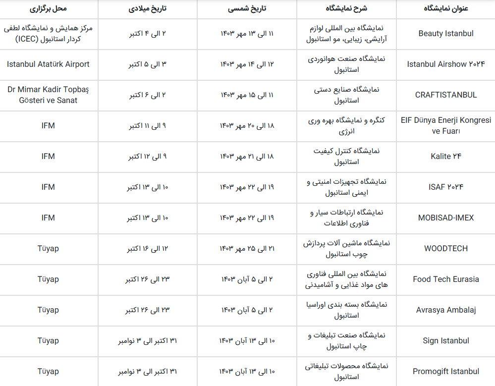 ماه اکتبر