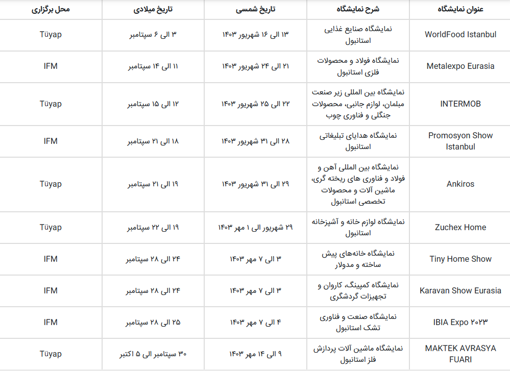 ماه سپتامبر