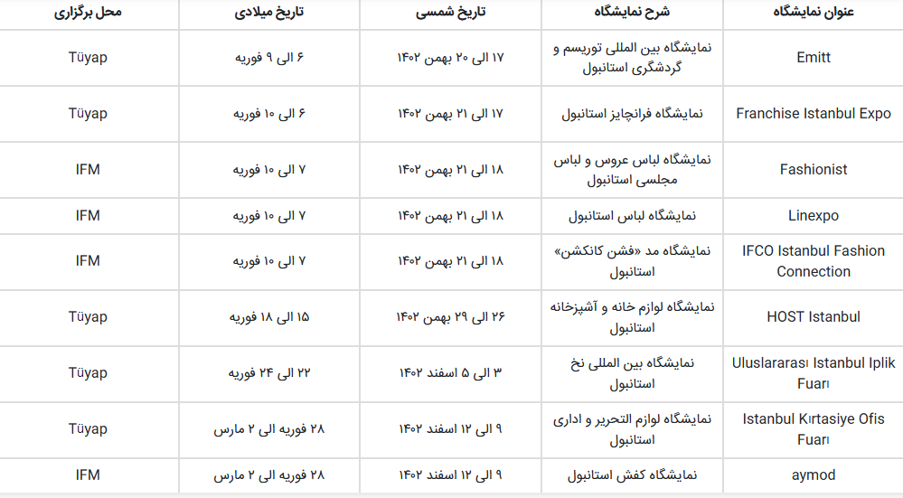 ماه فوریه